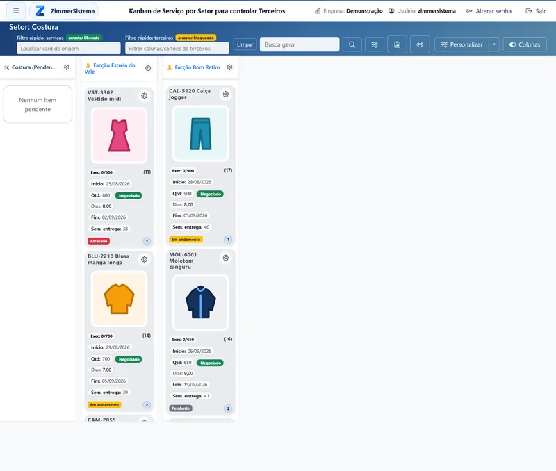 Kanban de terceiros do setor de costura: uma coluna por facção com os produtos em cada uma